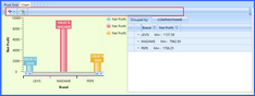 chart toolbar.zoom25